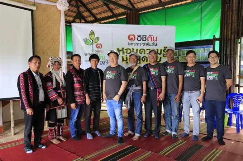 เพราะเห็นคุณค่าและความสำคัญของทรัพยากรทาง...