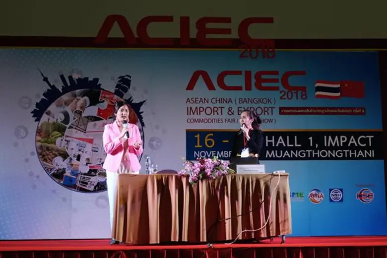 สมาคมการค้าและการลงทุนเอเชียน-สากล (AITIA...