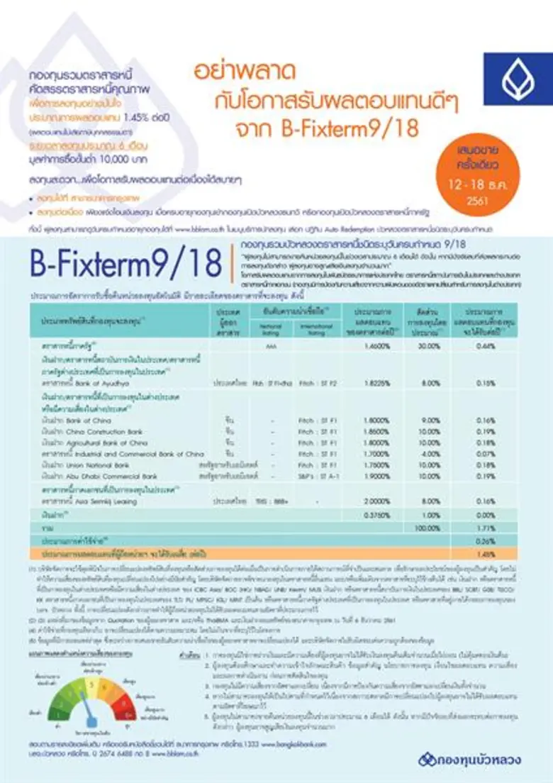 กองทุนบัวหลวง เสนอขายกองทุนใหม่ บัวหลวงตร...