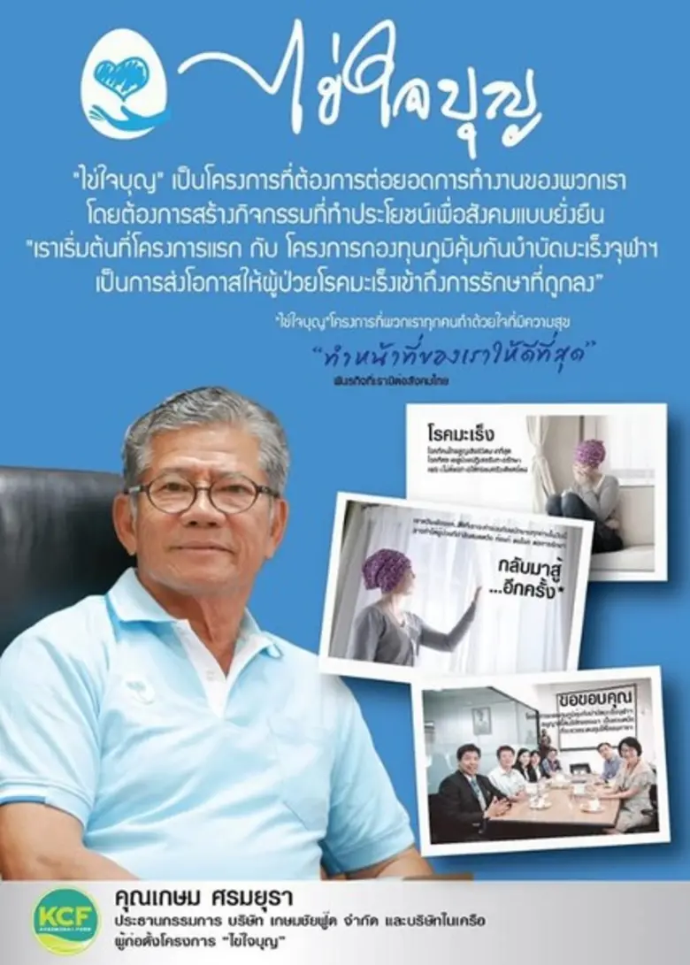 "ไข่ใจบุญ" เป็นโครงการที่ก่อตั้งขึ้นเพื่อ...