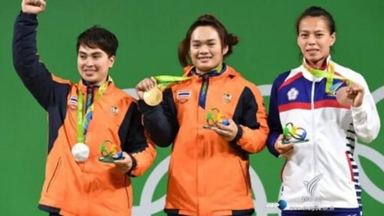 เมื่อเร็วๆนี้ที่กรมวิทยาศาสตร์การแพทย์กระ...