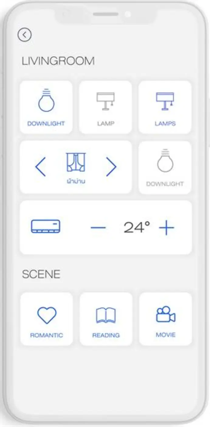แสนสิริ ตอกย้ำผู้นำ Prop Tech รายแรกในไทย ชู สิริ เวนเจอร์ส ยกระดับ Sansiri Home Service Application ก้าวสู่อีกขั้น รองรับการโต้ตอบเสียงด้วย AI เต็มรูปแบบ พร้อมจับมือ GDG Thailand จัด Actions on Google Hackathon ตอบโจทย์ Smart Living 15 - 16 ธ.ค.นี้