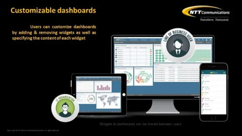 เอ็นทีที คอม พร้อมให้บริการ Private Cloud Service ผสานรวมแพลทฟอร์มระบบคลาวด์ไว้ในหนึ่งเดียว	