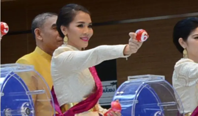 สำนักงานสลากฯ ยืนยันการประกาศผลรางวัลที่ 1 งวด 16 ธันวาคม 2561 ถูกต้อง ตามที่มีกระแสข่าวในสื่อสังคมออนไลน์เกี่ยวกับประกาศผลรางวัลที่ 1 งวดวันที่ 16 ธันวาคม 2561 นั้น