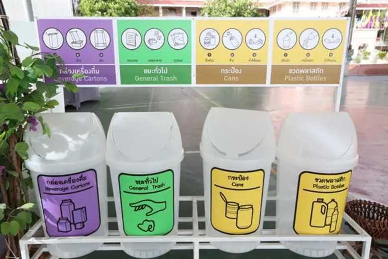 ม.มหิดล โชว์ผลสำเร็จโครงการด้านกายภาพและสิ่งแวดล้อม พร้อมเดินหน้าสู่เป้าหมายมหาวิทยาลัยเชิงนิเวศอย่างยั่งยืน