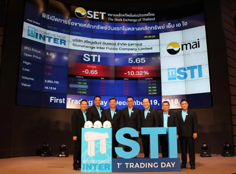 ประพันธ์ เจริญประวัติ ผู้จัดการตลาดหลักทรัพย์ เอ็ม ...