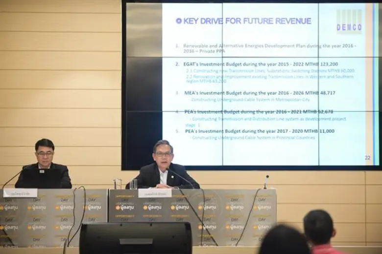 นายพงษ์ศักดิ์ ศิริคุปต์ กรรมการผู้จัดการ ...