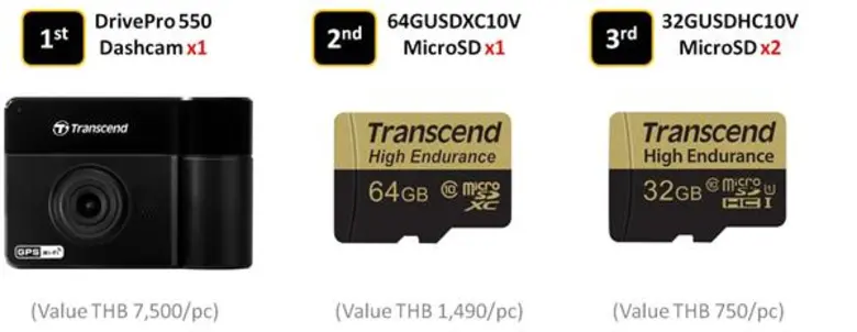 ลุ้นรับกล้องติดรถยนต์ Transcend DrivePro 550 เป็นของขวัญให้ตัวเองในช่วงคริสมาสต์