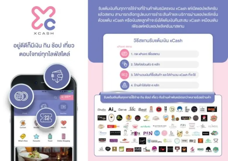 บริษัทดิจิต้าไลฟ์ คอร์ปอเรชั่น จำกัด (DLC...