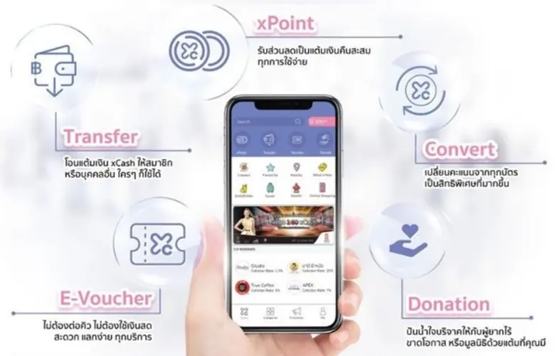 บร๊ะเจ้าโจ๊กชวนดาวน์โหลด xCash แอปพลิเคชั่นสะสมแต้มเงิน “ยิ่งใช้ ยิ่งได้คืน”