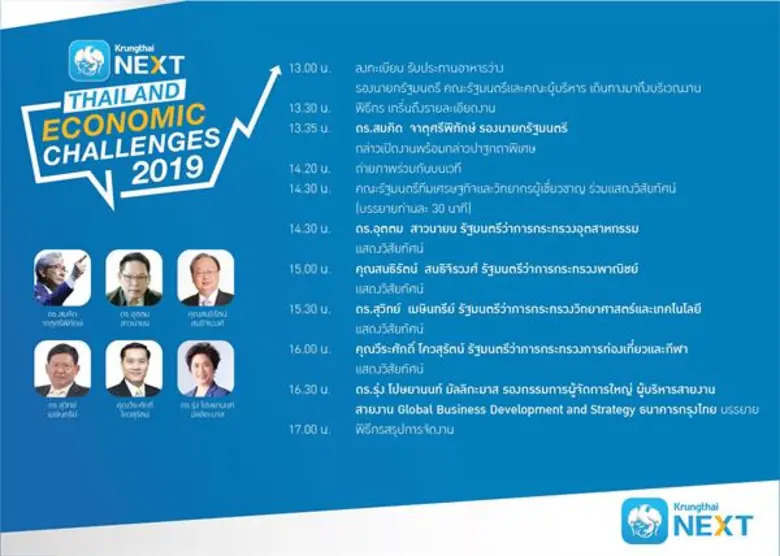 ธนาคารกรุงไทยขอเชิญร่วมสัมมนาในงาน Thaila...