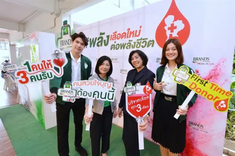 นางมธุวลี สถิตยุทธการ ผู้อำนวยการฝ่ายองค์...