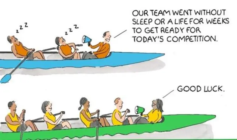 ในชีวิตการทำงานหลายท่านคงเคยตกอยู่ในสภาพท...