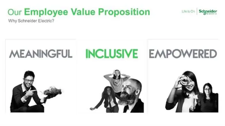 เพิ่มศักยภาพให้กับพนักงาน เพื่อบริหารจัดการทั้งงานและการใช้ชีวิตได้อย่างลงตัว ในแบบฉบับชไนเดอร์ อิเล็คทริคโดย โอลิเวียร์ บลูม ประธานเจ้าหน้าที่ฝ่ายทรัพยากรบุคคล ชไนเดอร์ อิเล็คทริค