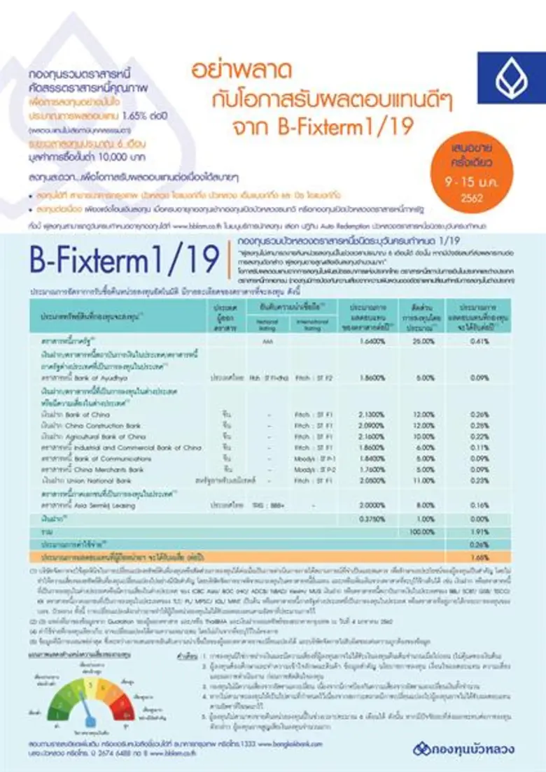 กองทุนบัวหลวง เสนอขายกองทุนใหม่ บัวหลวงตร...