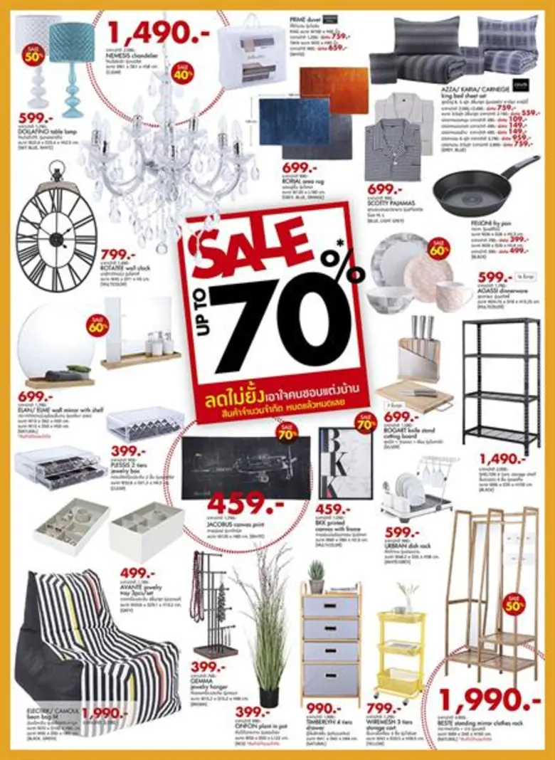 “อินเด็กซ์ ลิฟวิ่งมอลล์” จัดโปรฯ “อินเด็กซ์ เซลล์” (Index Sale)