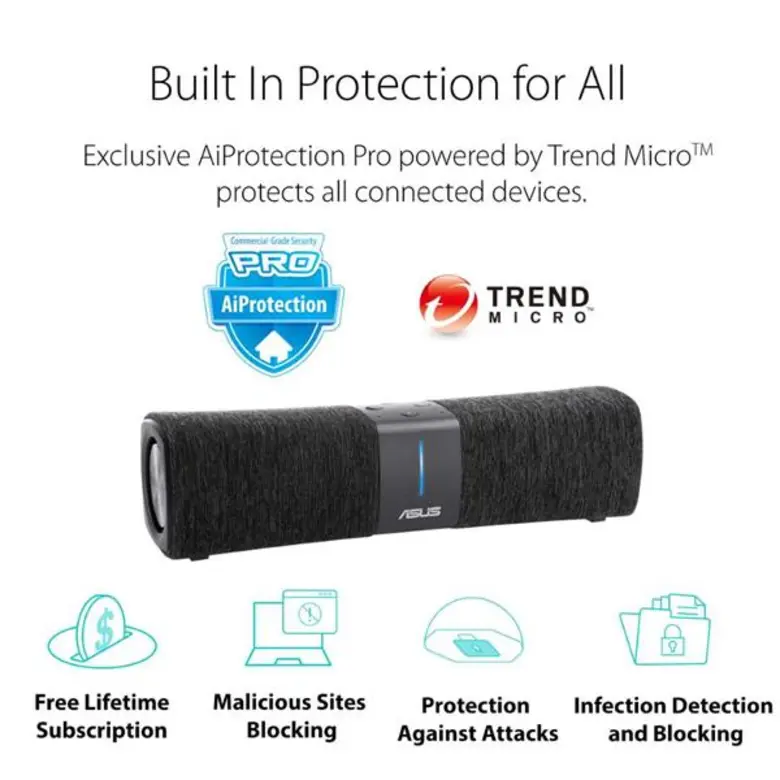 ASUS เปิดตัว Lyra Voice ผู้ช่วยอัจฉริยะในบ้านคุณที่ครบจบในเครื่องเดียว