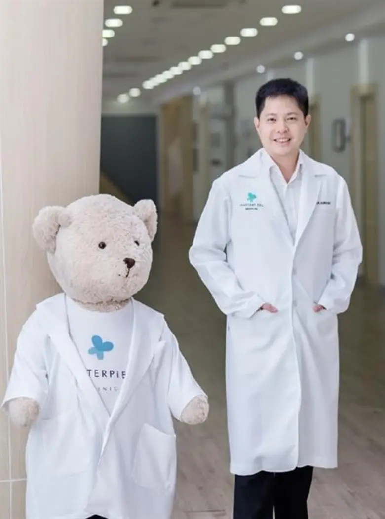 จากสถานการณ์การเติบโตของธุรกิจศัลยกรรมควา...