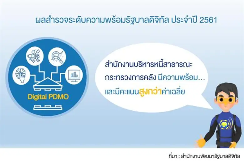 นายภูมิศักดิ์ อรัญญาเกษมสุข ผู้อำนวยการสำ...