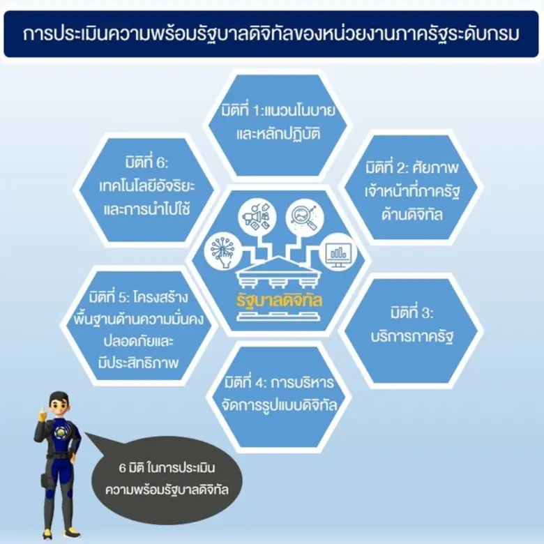 นายภูมิศักดิ์ อรัญญาเกษมสุข ผู้อำนวยการสำ...