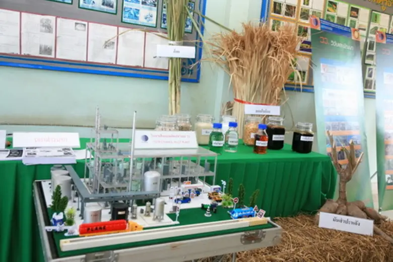 สถาบันวิจัยวิทยาศาสตร์และเทคโนโลยีแห่งประ...