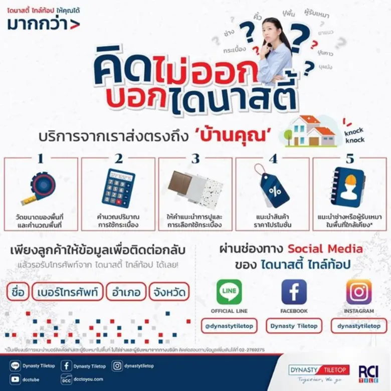 บริษัท ไดนาสตี้ เซรามิค จำกัด (มหาชน) เปิ...