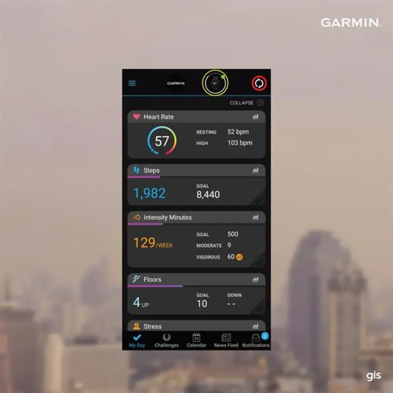 สาวก GARMIN ต้องรู้!!! วิทเจ็ท “Airly” ช่วยเช็คสภาพอากาศผ่านนาฬิกา ช่วยผู้ใช้ตั้งรับฝุ่น PM 2.5