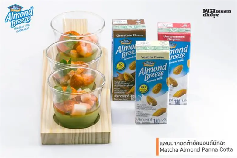 เชื่อเลยว่าหลังปีใหม่มานี้ หลายๆ คนคงหนัก...