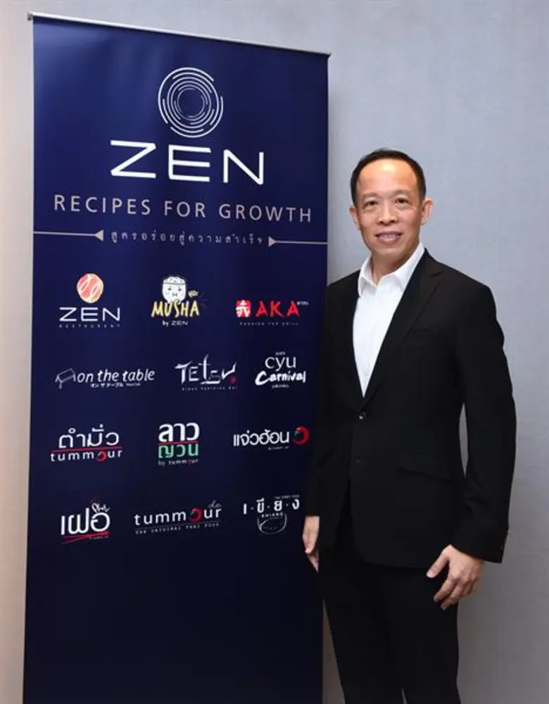 'บมจ.เซ็น คอร์ปอเรชั่น กรุ๊ป' หรือ ZEN เต...
