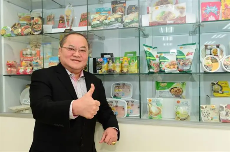 บริษัท เจริญโภคภัณฑ์อาหาร จำกัด (มหาชน) ห...