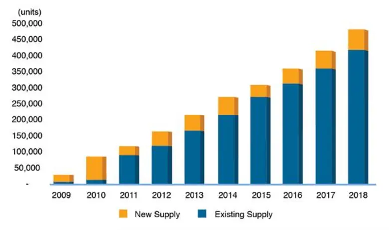 นายพนม กาญจนเทียมเท่า กรรมการผู้จัดการ บร...