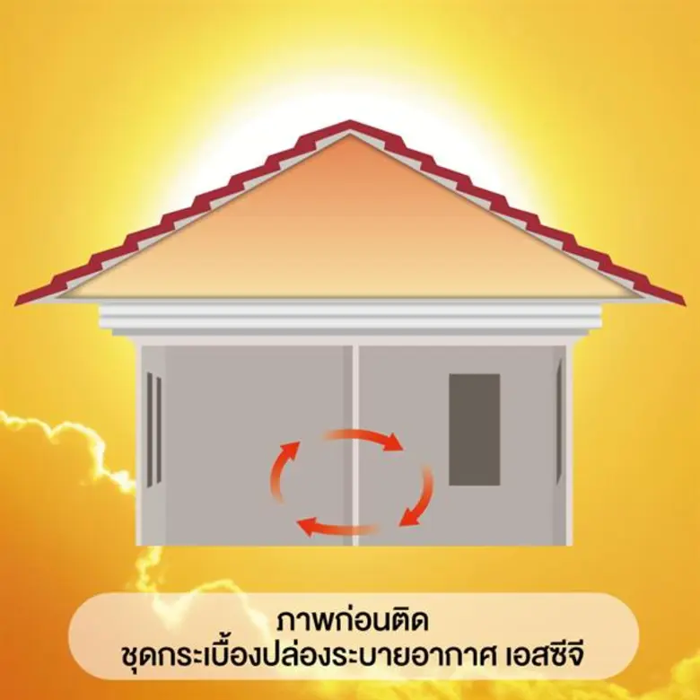 เอสซีจี ชู “SCG Roof Ventilation Solution – ระบบหลังคาระบายอากาศ” นวัตกรรมระบายความร้อนใต้โถงหลังคา ด้วยลมธรรมชาติ ช่วยประหยัดพลังงาน ตามแนวคิดเศรษฐกิจหมุนเวียน (Circular Economy)
