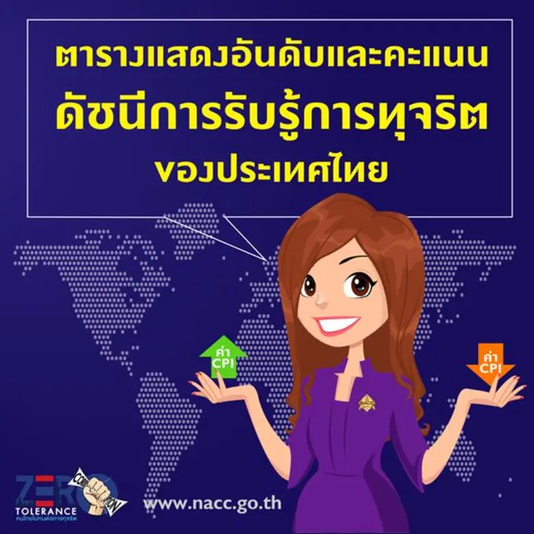 นายวรวิทย์ สุขบุญ เลขาธิการคณะกรรมการ ป.ป...