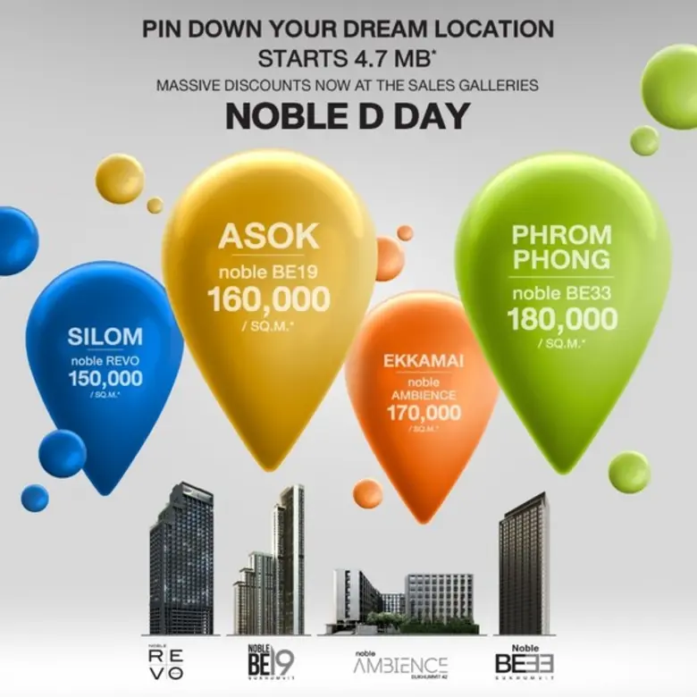 ร้อนแรงรับต้นปี บริษัท โนเบิล ดีเวลลอปเม้...