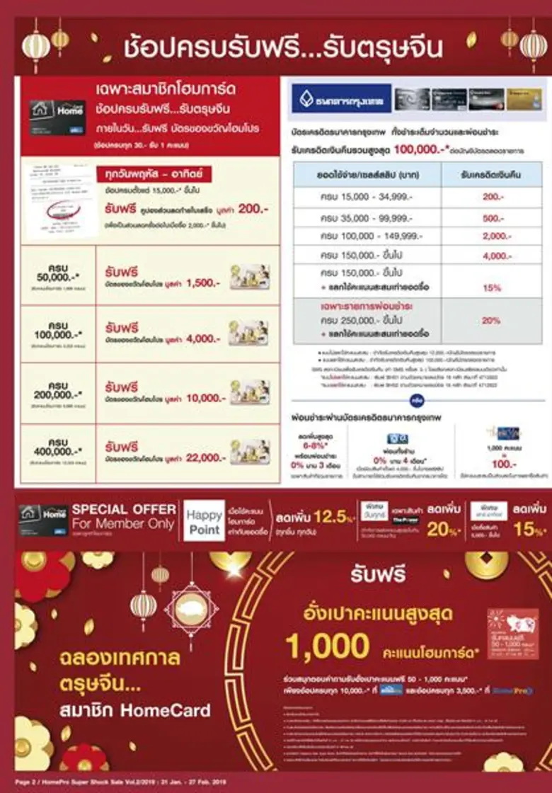 โฮมโปร ฉลองตรุษจีน ปีหมูทอง จัด โฮมโปร ซูเปอร์ช็อคเซล มอบอั่งเปา ลดหลายต่อ ช็อคหลายชั้น ลดสูงสุดกว่า 70%