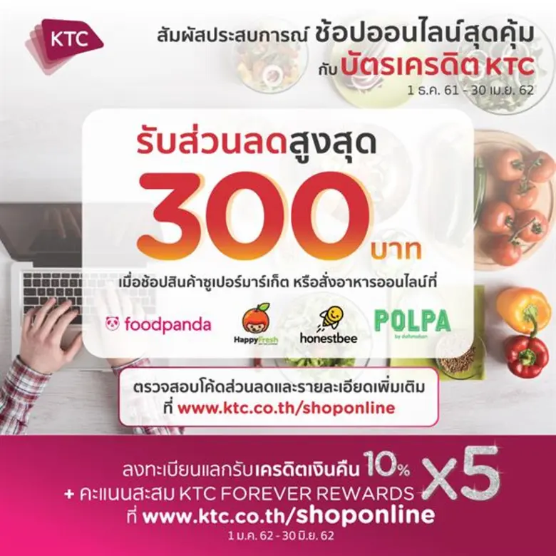"เคทีซี" หรือ บริษัท บัตรกรุงไทย จำกัด (ม...
