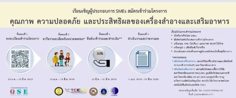 กระทรวงวิทยาศาสตร์และเทคโนโลยี โดยศูนย์คว...