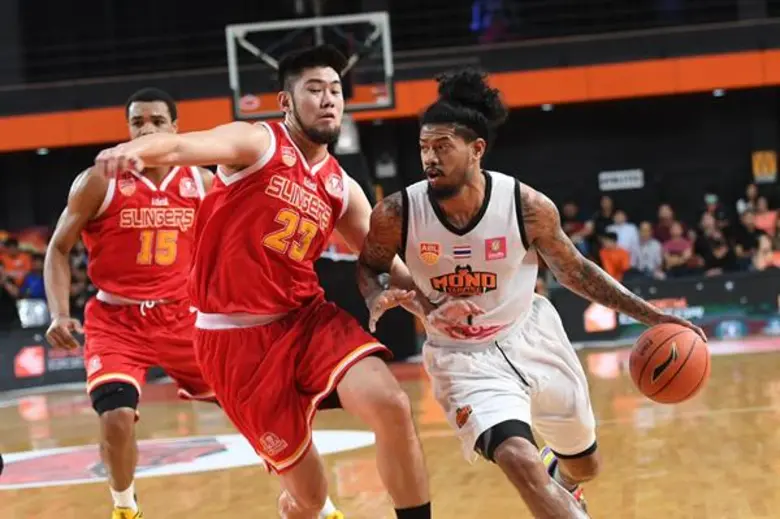 "ASEAN Basketball League 2018-2019"(ABL 2...