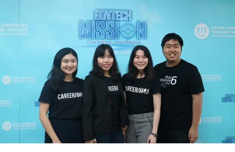 สถาบันออกแบบอนาคตประเทศไทย เปิดตัว 8 ทีม สุดยอดสตาร์ทอัพด้านการศึกษา (EdTech) และด้านสาธารณสุข (Health Tech) พร้อมผลักดันให้เป็นนโยบายระดับประเทศ