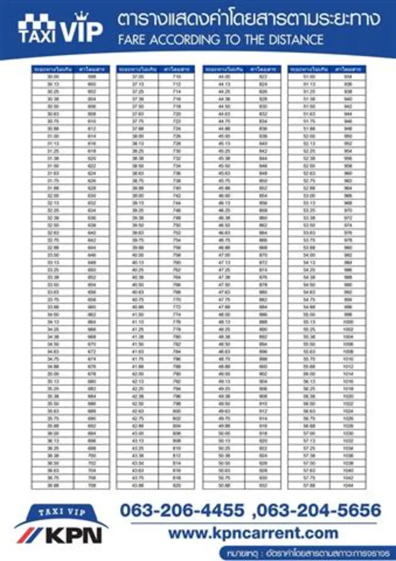 Seasons Holiday - Bike Travel ชวนปักหมุด หยุดเวลา เที่ยวอู๋ฮั่น - ปั่นจักรยาน ใน งาน เที่ยวทั่วไทย ไปทั่วโลก ครั้งที่ 24 ที๋ ศูนย์สิริกิติ์ วันที่ 13- 17 ก.พ. นี้
