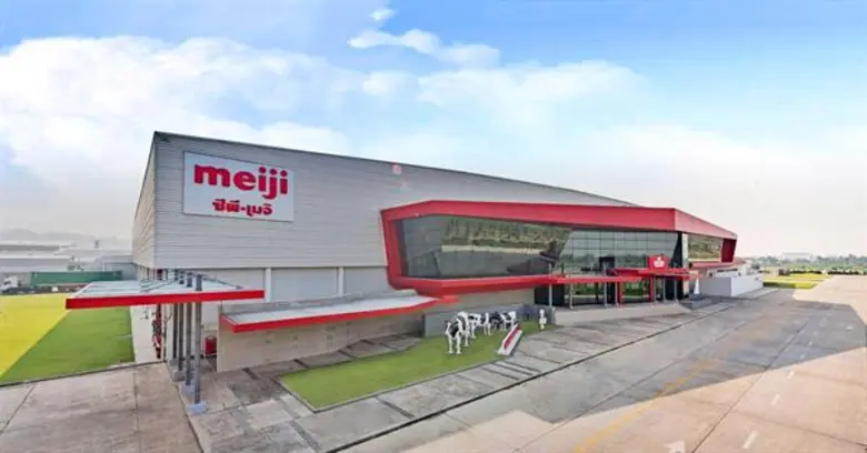 ซีพี-เมจิ โชว์ Milk Museum by CP-Meiji จ.สระบุรี ศูนย์เรียนรู้การผลิตนม-โยเกิร์ต แห่งแรกและแห่งเดียวในไทย