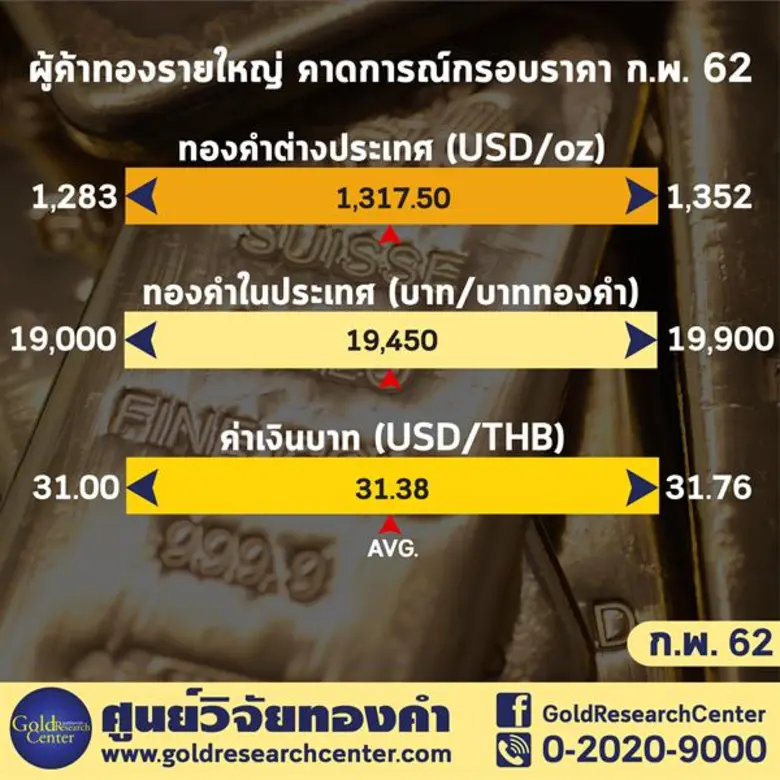 ดร.พิบูลย์ฤทธิ์ วิริยะผล แถลงดัชนีความเชื...