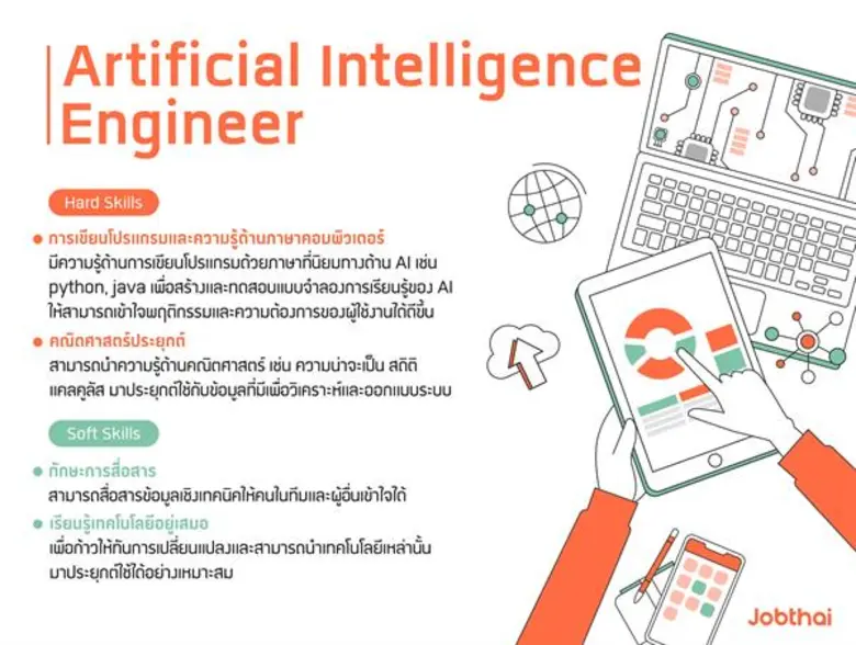 “จ๊อบไทย” เปิด 3 อาชีพ สายเทคฯ รับยุคบิ๊กดาต้า พร้อมเผยทักษะสำคัญที่ต้องมี