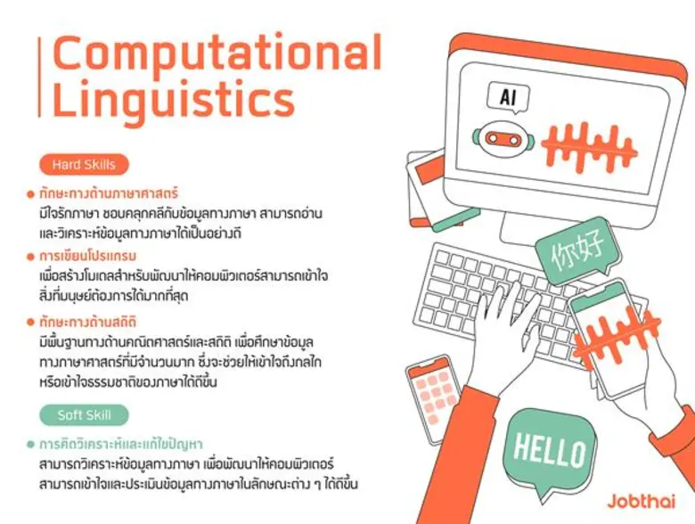 “จ๊อบไทย” เปิด 3 อาชีพ สายเทคฯ รับยุคบิ๊กดาต้า พร้อมเผยทักษะสำคัญที่ต้องมี