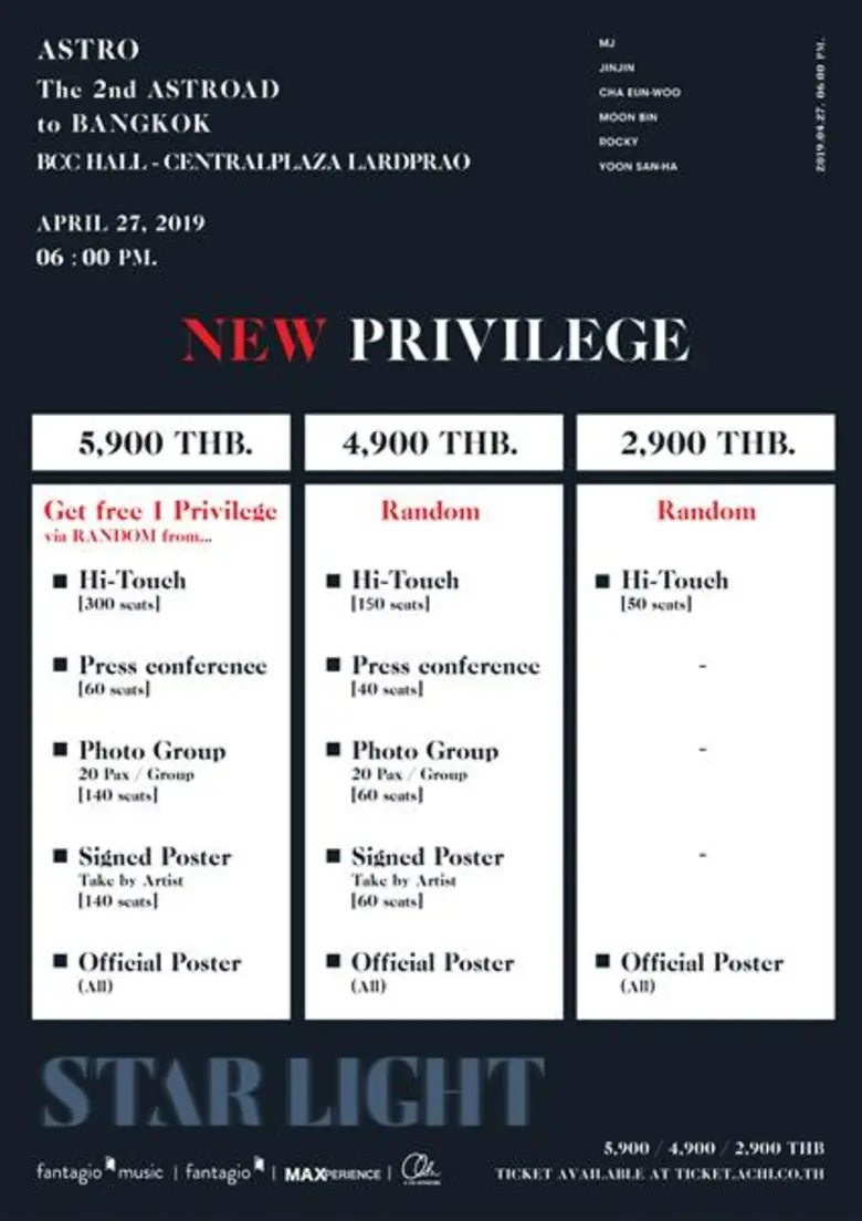 ไม่ใช่แค่ ผู้จัดไฟแรง อะชิ แอคทิเวชั่น (A...