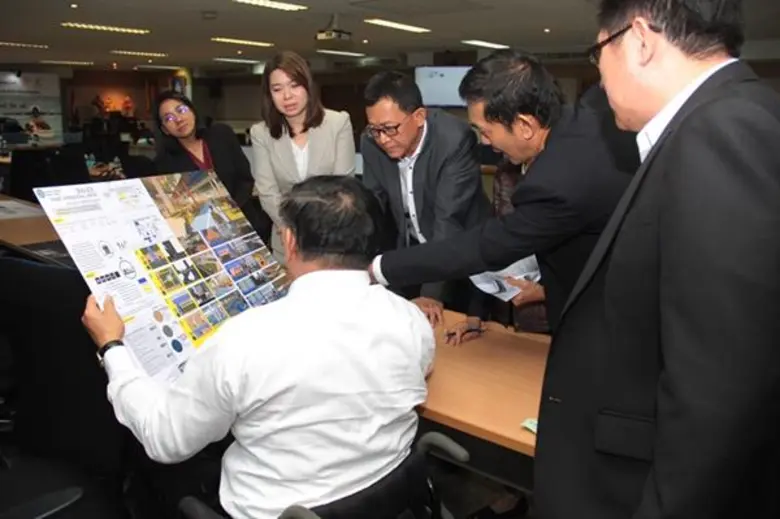 สนข. ประกาศผลทีมผู้ชนะเลิศ 3 ทีม 3 ภูมิภาค กิจกรรมการประกวดแบบฯ สร้างการมีส่วนร่วม