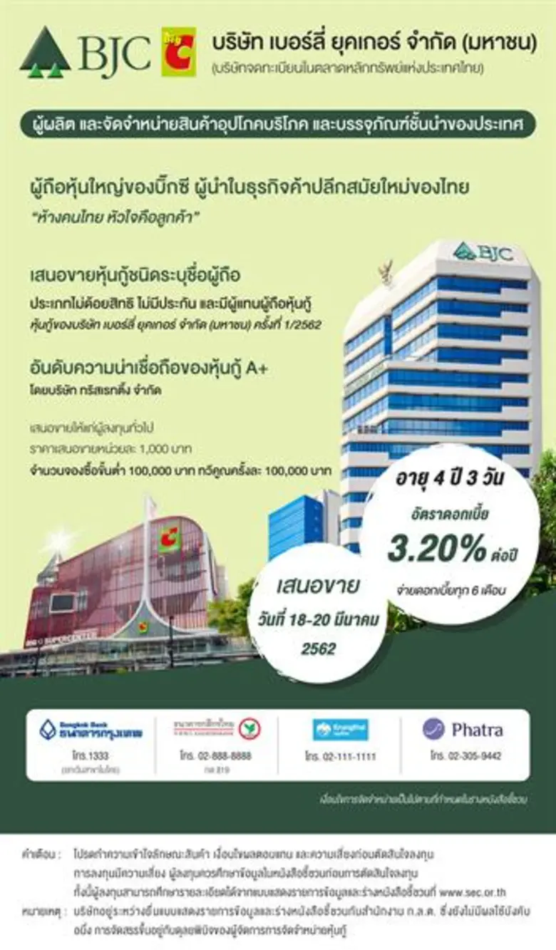 BJC กำหนดดอกเบี้ยหุ้นกู้ชุดใหม่อายุ 4 ปี 3 วัน (เรทติ้ง A+) ที่ 3.20% คาดเสนอขายผู้ลงทุนทั่วไป 18-20 มี.ค. นี้