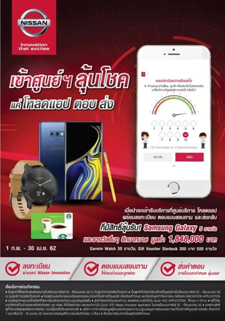นิสสันส่งแคมเปญ ลุ้นโชค โหลดแอพ ตอบ ส่ง “Quick Voice of the Customer” รับฟังเสียงตอบรับจากลูกค้าเพื่อเสริมสร้างประสบการณ์ที่เหนือกว่า