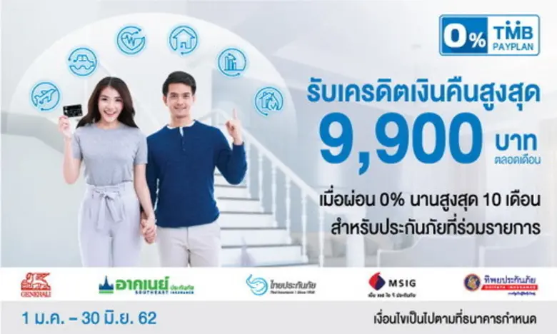 บัตรเครดิตทีเอ็มบี ให้ผ่อนชำระเบี้ยกับบริ...