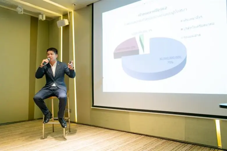 “รอแยลเฮ้าส์” ขยายเซ็กเมนท์ สร้างบ้านตอบโจทย์คนยุค Millennials เปิดแบบบ้านสไตล์ญี่ปุ่น-โมเดิร์น ทรอปิคัล งาน Home Builder & Materials Focus 2019